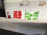 No al Bulling en centros Educativos